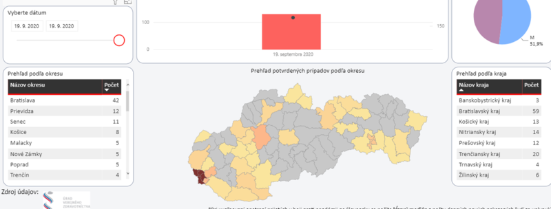 pandemia 19092020.png