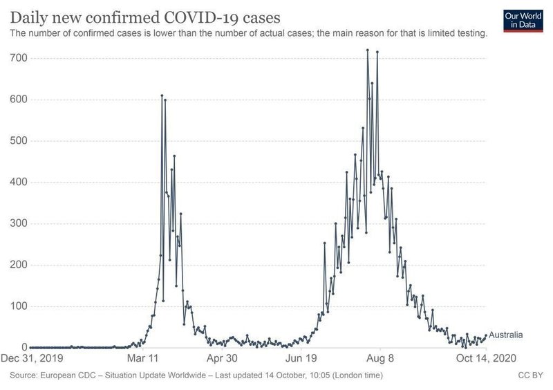 coronavirus-Australia.jpg