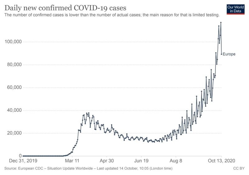 coronavirus-Europa.jpg