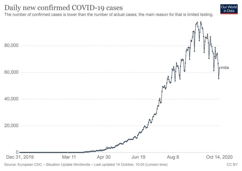 coronavirus-data-India.jpg