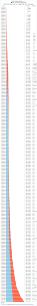 sk-covid-2020-03-2020-10-800px.thumb.png.c50274192a8e6d2705616df02daed939.png