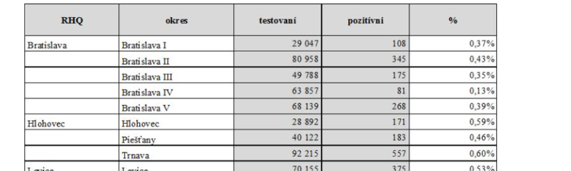 Btatislava 4.png