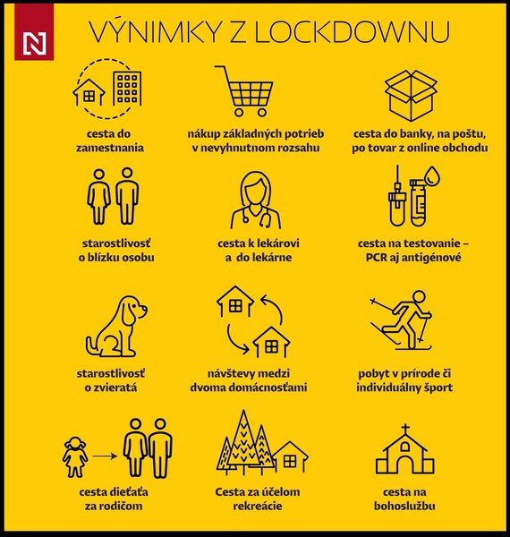 vynimky__lockdownu_FACEBOOK.thumb.jpg.f732946ffad90d6587a678c145cc2e3b.jpg