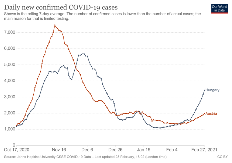 coronavirus-data-explorer.png