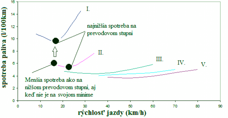 p13033_03_obr03.png