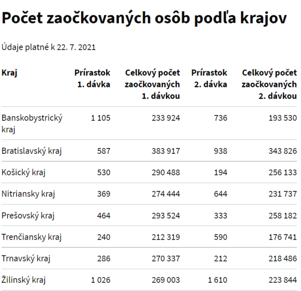 ockovany ku vcera.png