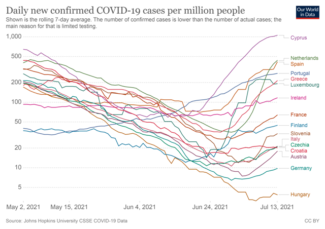 coronavirus-data.png.fe5be9d2d46bee4514085c5c755b6bc0.png