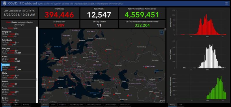 jhu-covid-dashboard.png