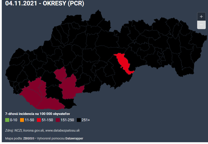 RA posledny okres.png