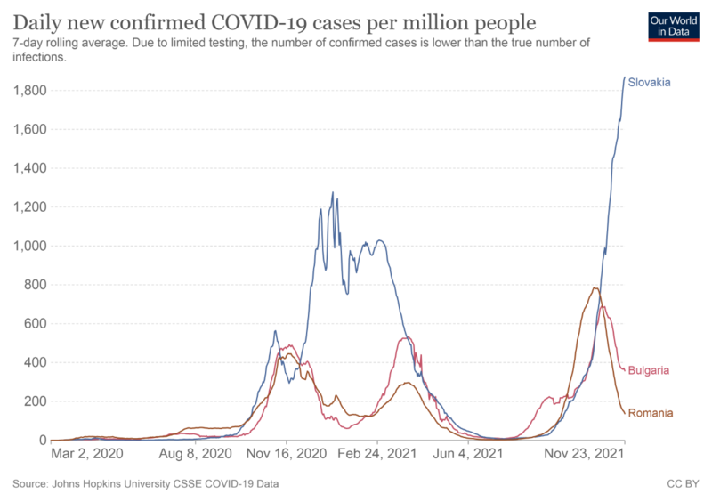 coronavirus-data-explorer.png