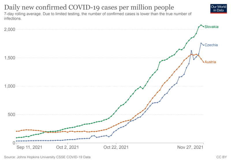 coronavirus-data-explorer.png