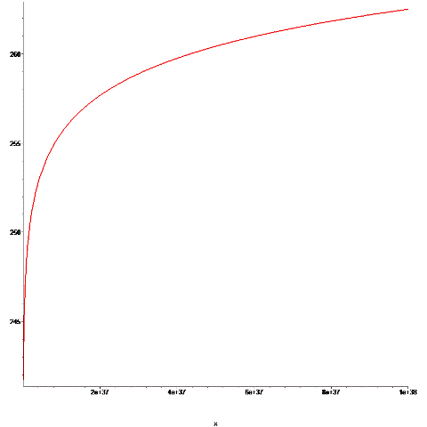 graf.gif.83ab3e81598576f66ac6cb5fc0a9e157.gif