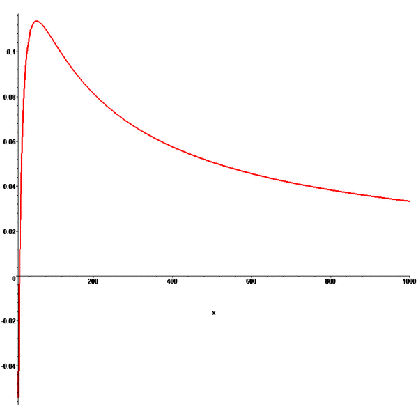 graf.thumb.gif.2e7e02a3a8dc4c65be0d64518d6d297f.gif