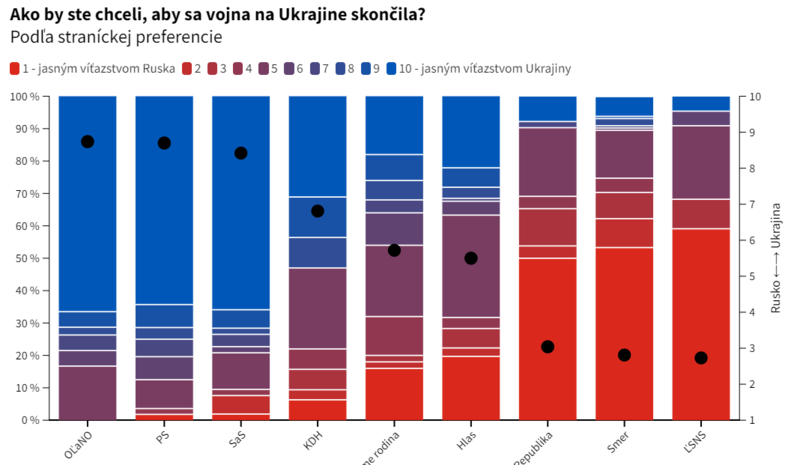 podla stran.png