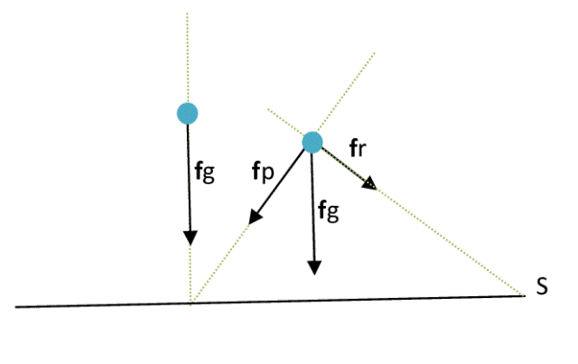 bicykel.gif.81accc82ac0a3fa13ba48839380d665b.gif