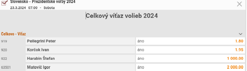 prezidenstke volby kurzy.png