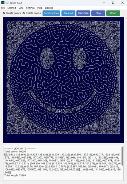 Smile_tsp_art.jpg