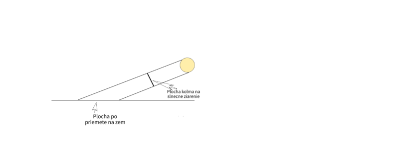 Slnko1.png