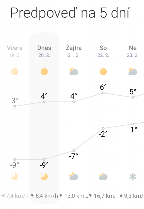 Screenshot_2025-02-20-07-11-37-649_com.miui.weather2.png