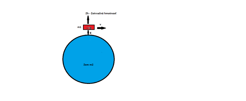 Orbit 1.png
