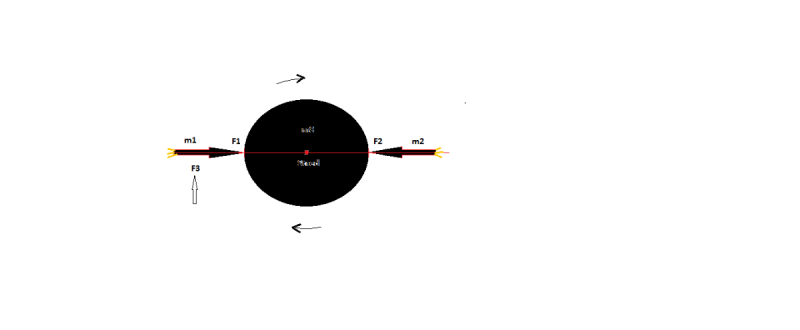 F1 = F2 + zotr..png