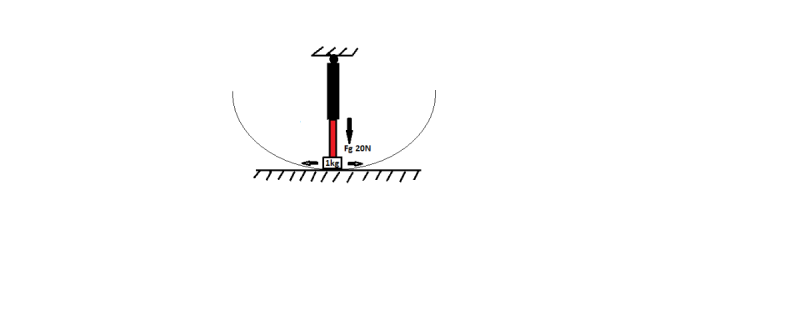 Kyvadl.png