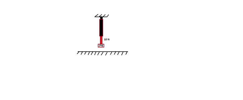 Kyvadlo, pokojový stav.png