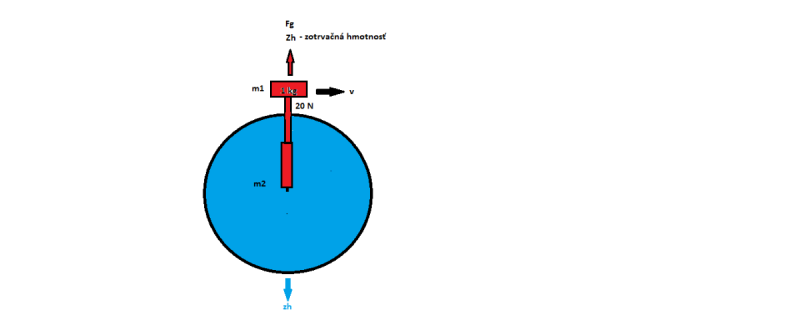 centrifuga.png