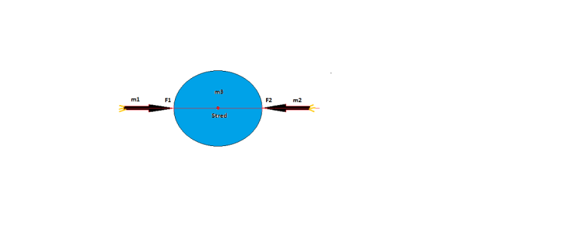 F1-F2.png