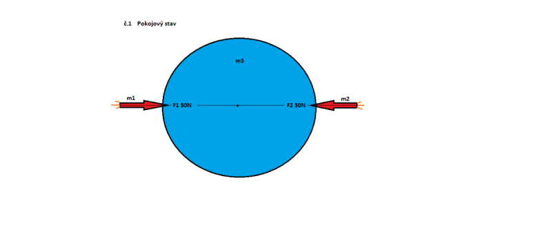 F1=F2 (.png