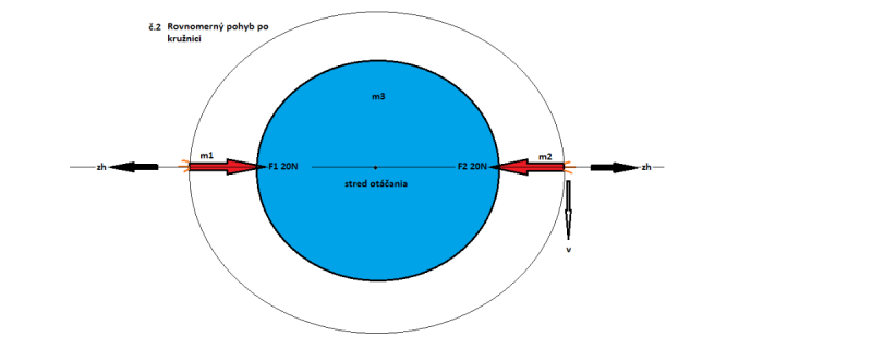 F1=F2 (2).png
