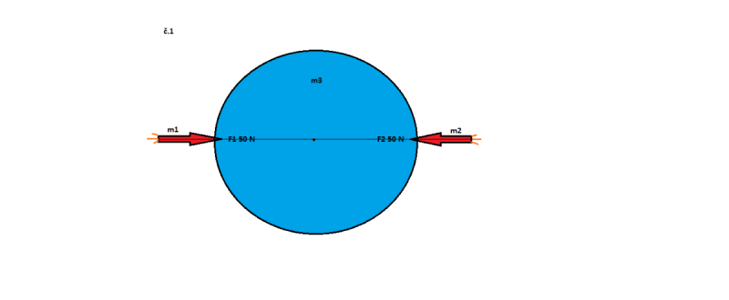 F1=F2 (2).png