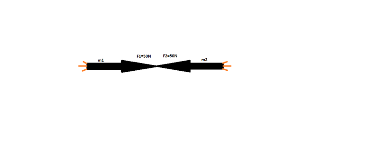 Rakety F1=F2.png
